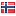 nordlandsforskning.no hosted country